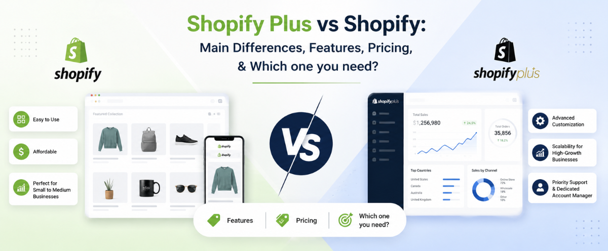 Shopify Plus vs Shopify comparison showing pricing, features, and key differences