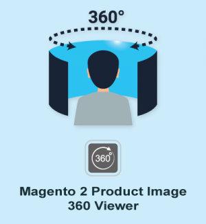 Magento 2 Product image 360 viewer