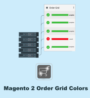 Magento 2 Color Order Grid
