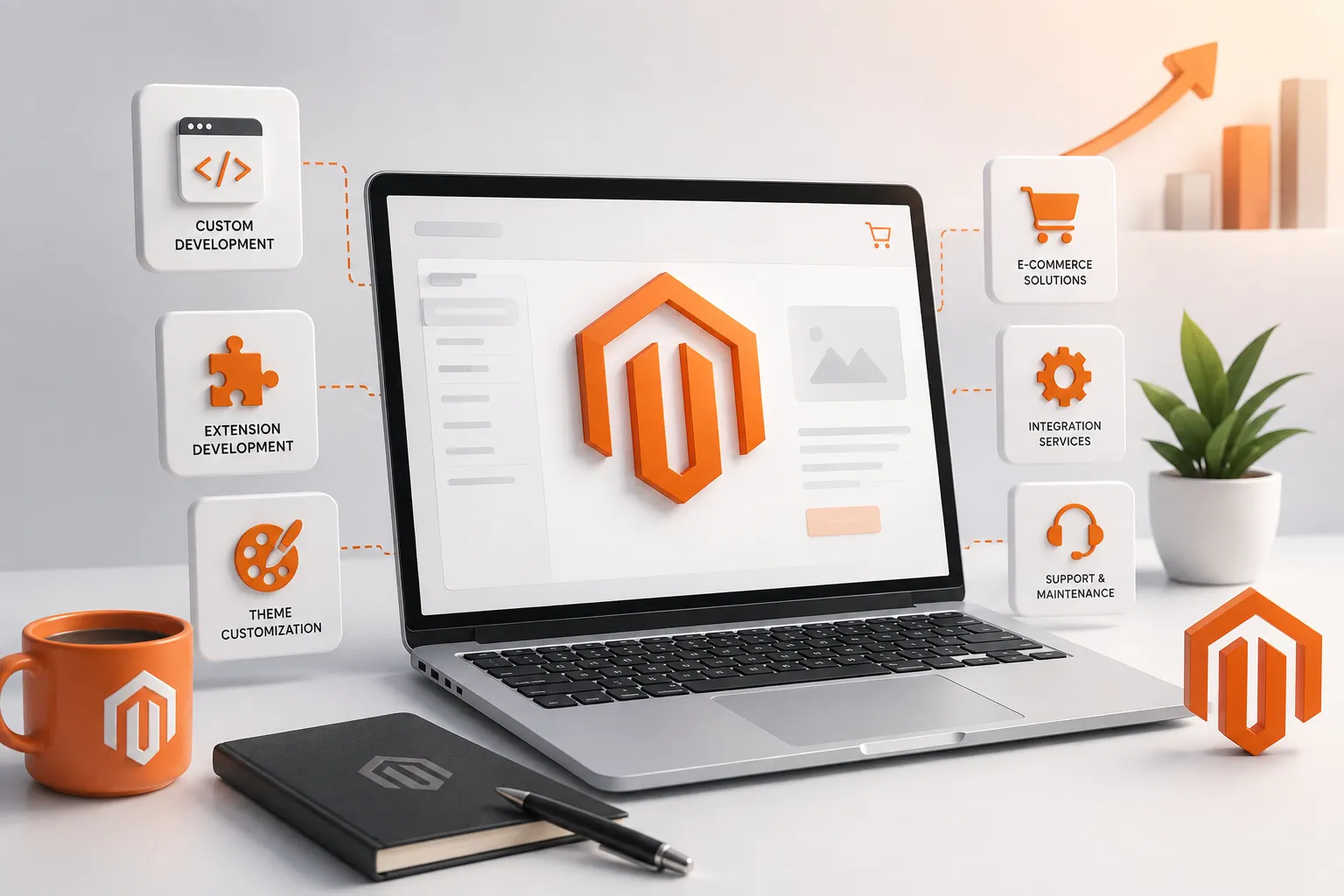 Magento 2 Development Agency